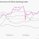 Image for article titled A day-by-day, chart-by-chart account of Greece’s crazy week